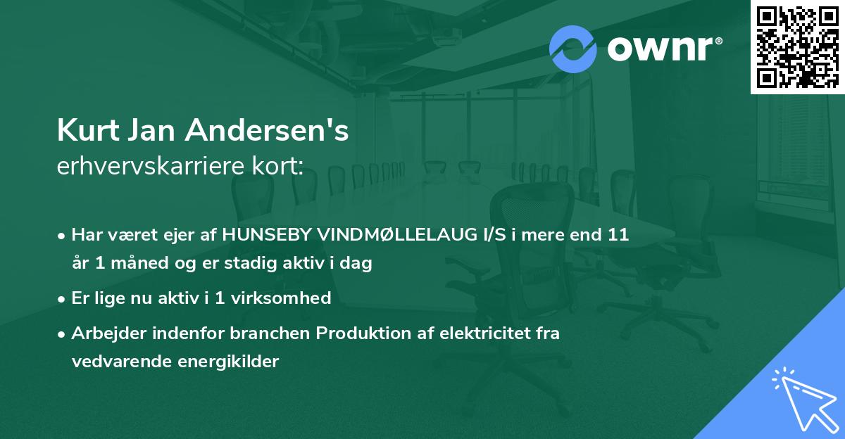 Kurt Jan Andersen's erhvervskarriere kort