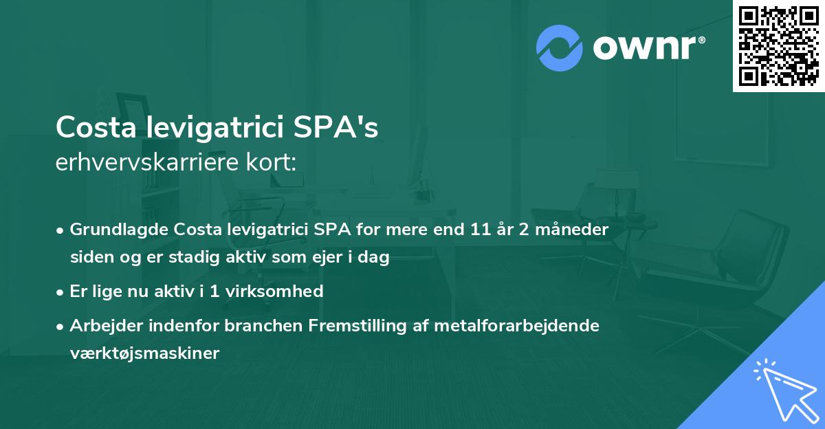 Costa levigatrici SPA's erhvervskarriere kort