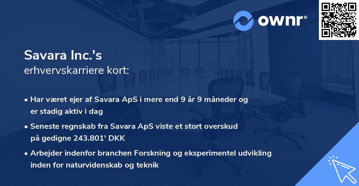 Savara Inc.'s erhvervskarriere kort