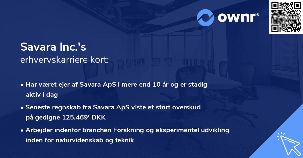 Savara Inc.'s erhvervskarriere kort