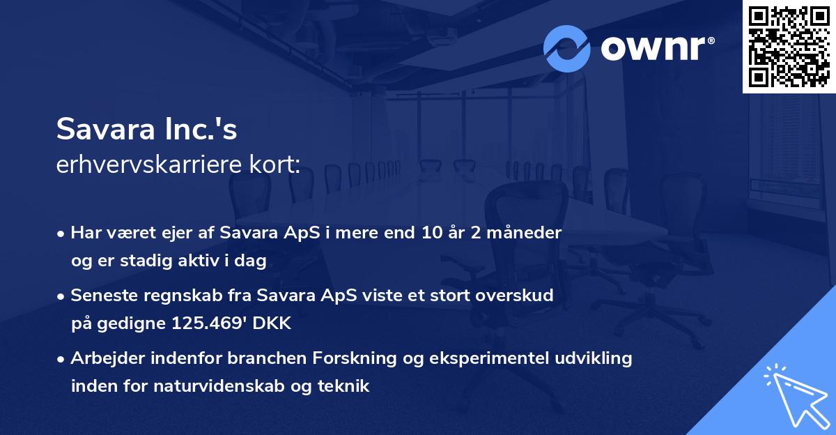 Savara Inc.'s erhvervskarriere kort
