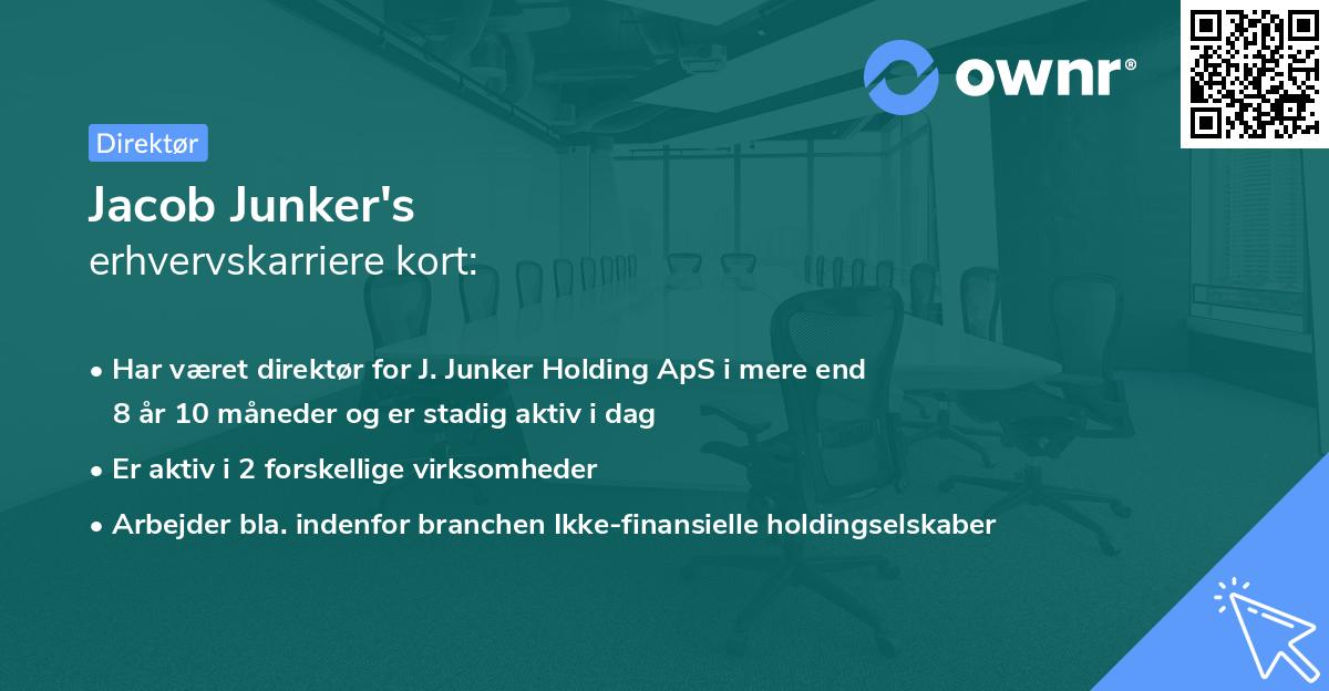 Jacob Junker's erhvervskarriere kort