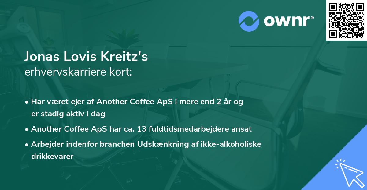 Jonas Lovis Kreitz's erhvervskarriere kort