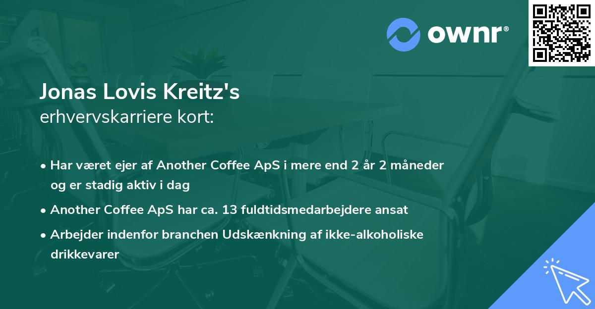 Jonas Lovis Kreitz's erhvervskarriere kort