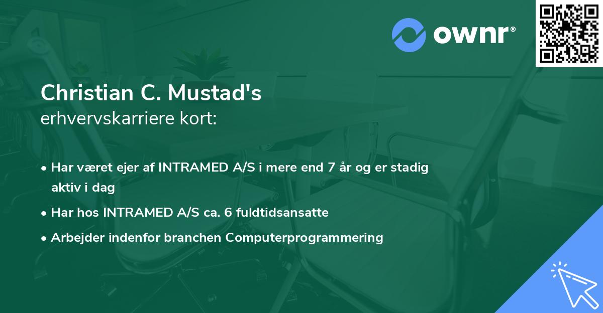 Christian C. Mustad's erhvervskarriere kort