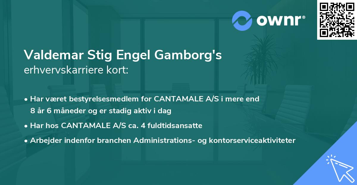 Valdemar Stig Engel Gamborg's erhvervskarriere kort