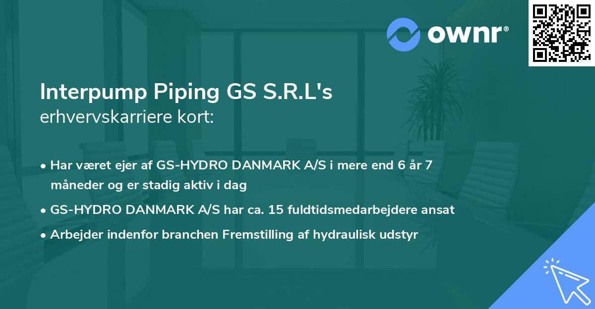 Interpump Piping GS S.R.L's erhvervskarriere kort