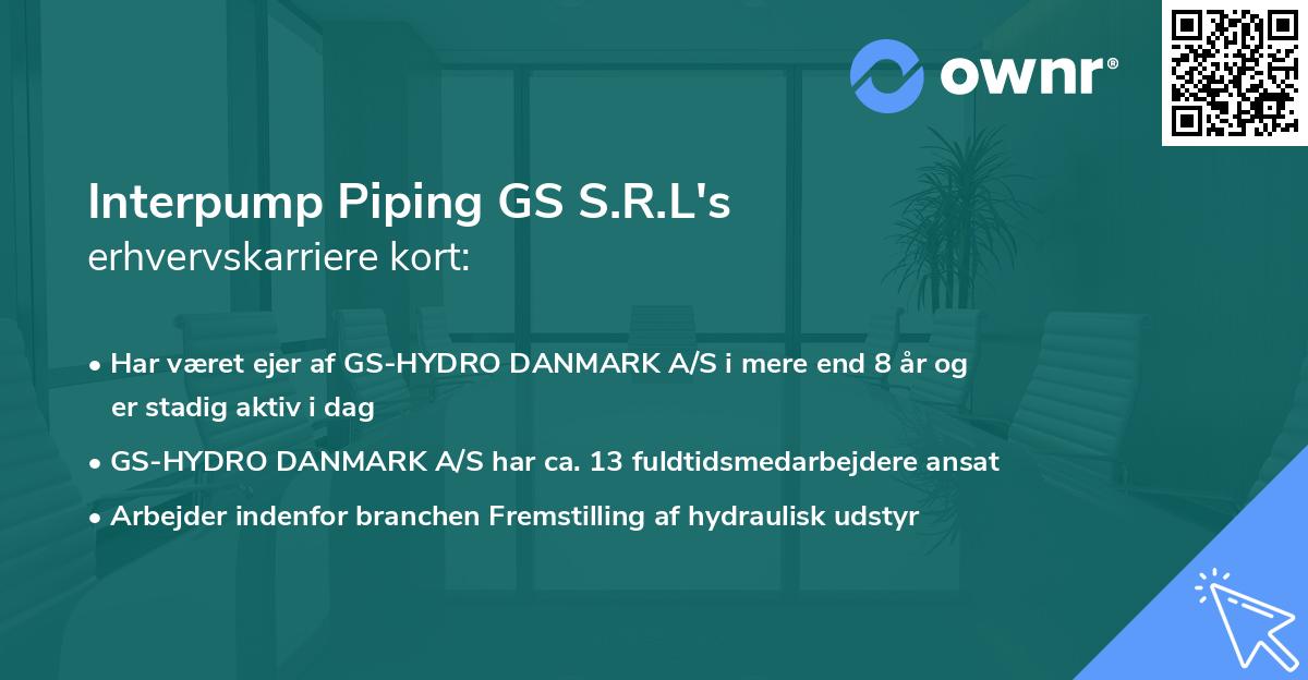 Interpump Piping GS S.R.L's erhvervskarriere kort