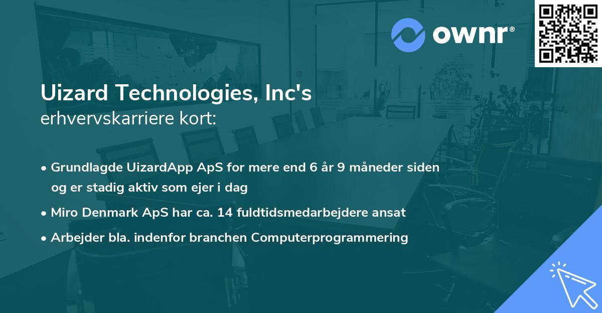 Uizard Technologies, Inc's erhvervskarriere kort
