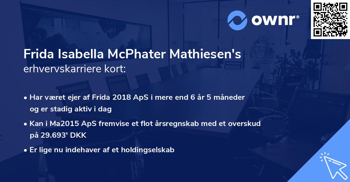 Frida Isabella McPhater Mathiesen's erhvervskarriere kort