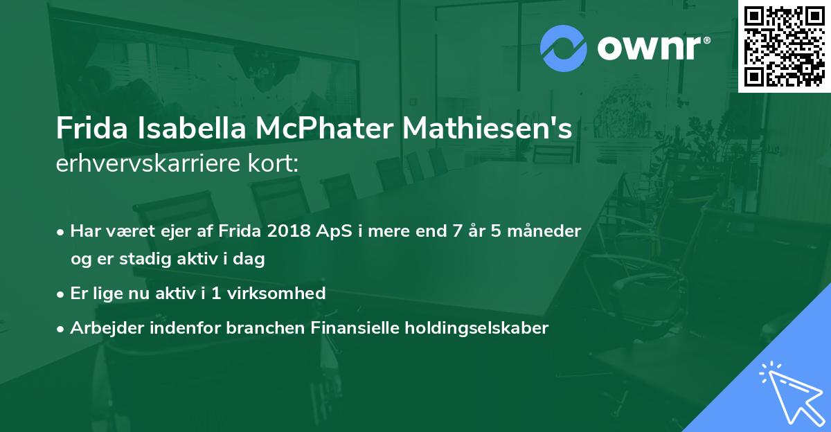 Frida Isabella McPhater Mathiesen's erhvervskarriere kort
