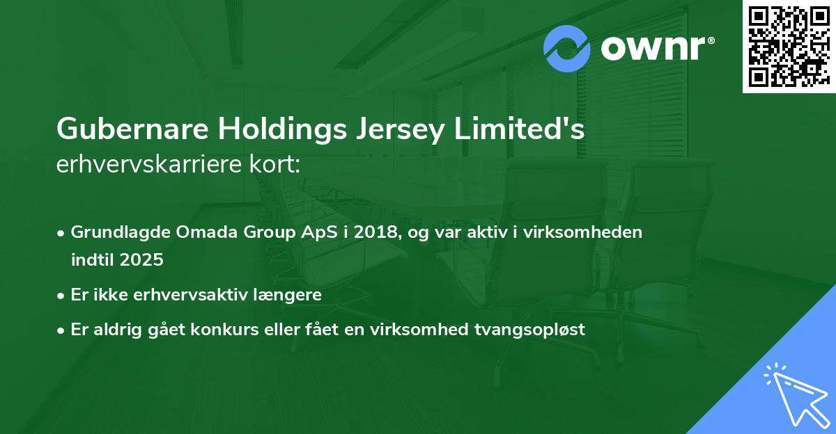 Gubernare Holdings Jersey Limited's erhvervskarriere kort