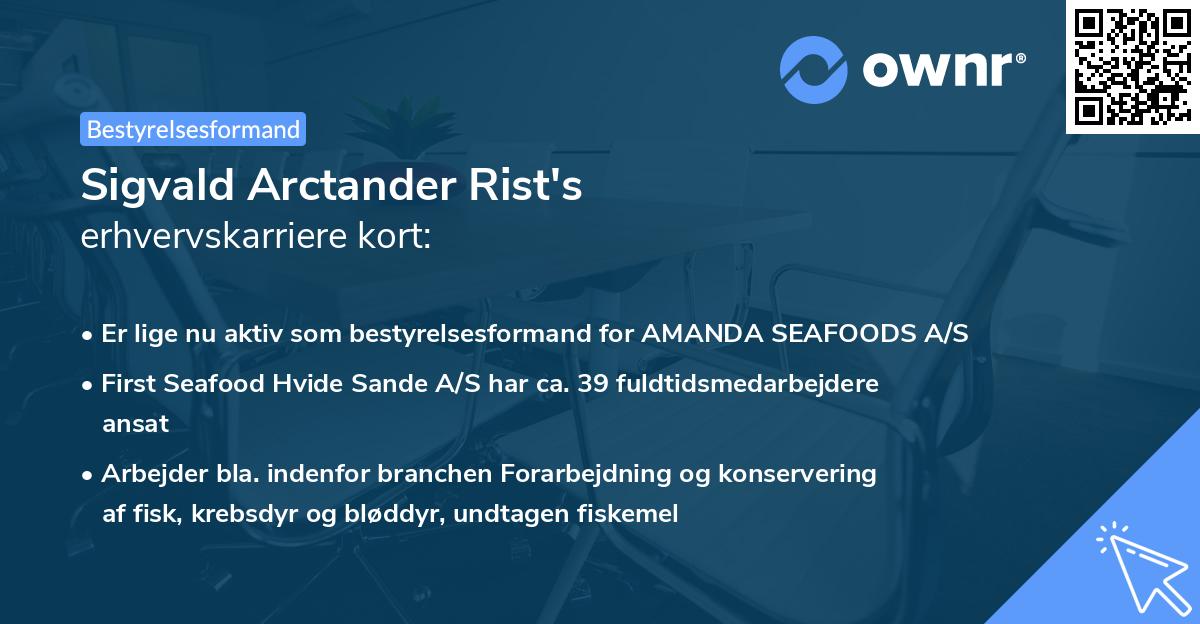 Sigvald Arctander Rist's erhvervskarriere kort