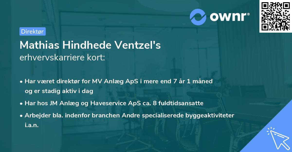 Mathias Hindhede Ventzel's erhvervskarriere kort