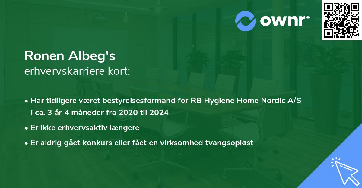 Ronen Albeg's erhvervskarriere kort