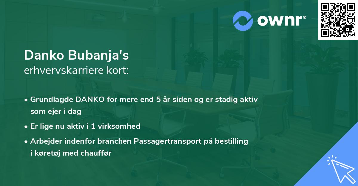 Danko Bubanja's erhvervskarriere kort