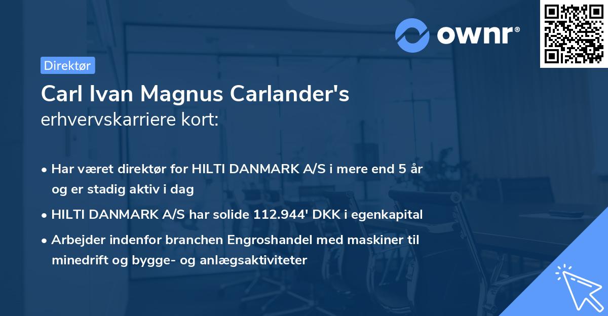 Carl Ivan Magnus Carlander's erhvervskarriere kort