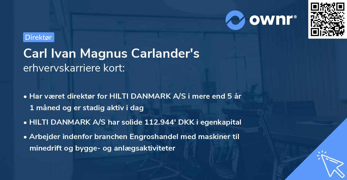 Carl Ivan Magnus Carlander's erhvervskarriere kort