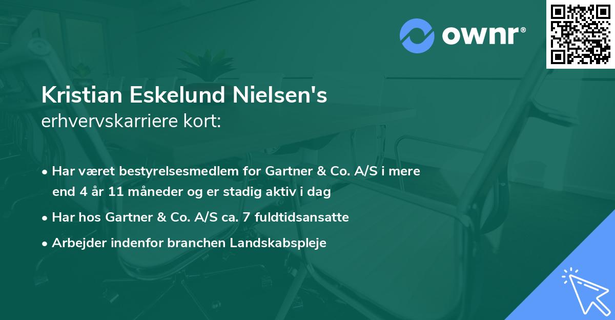 Kristian Eskelund Nielsen's erhvervskarriere kort