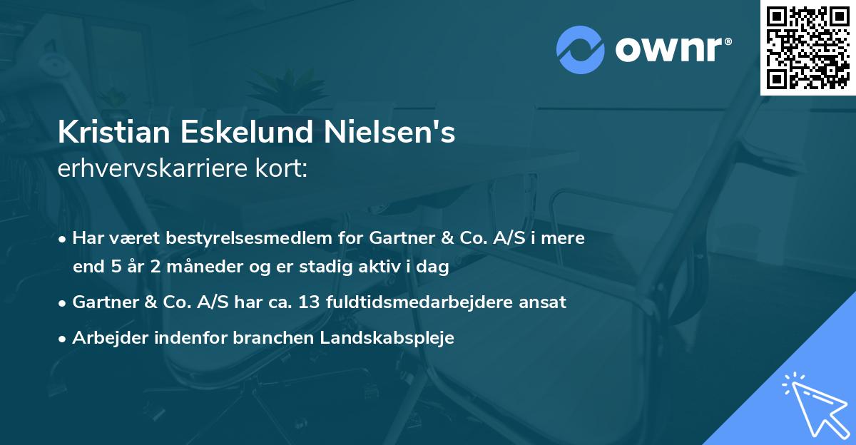 Kristian Eskelund Nielsen's erhvervskarriere kort