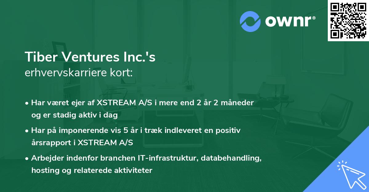 Tiber Ventures Inc.'s erhvervskarriere kort