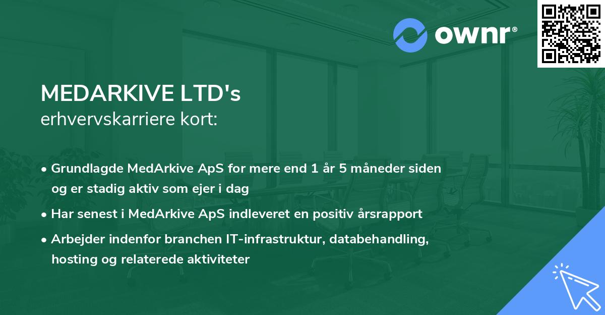 MEDARKIVE LTD's erhvervskarriere kort
