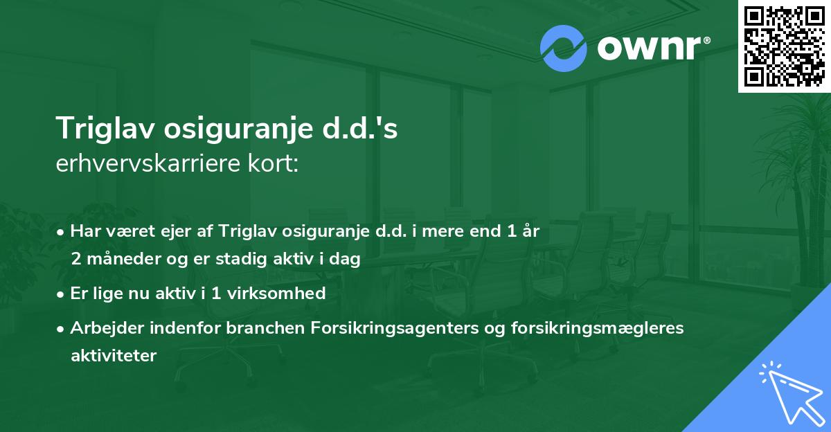 Triglav osiguranje d.d.'s erhvervskarriere kort