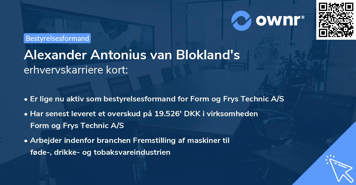 Alexander Antonius van Blokland's erhvervskarriere kort