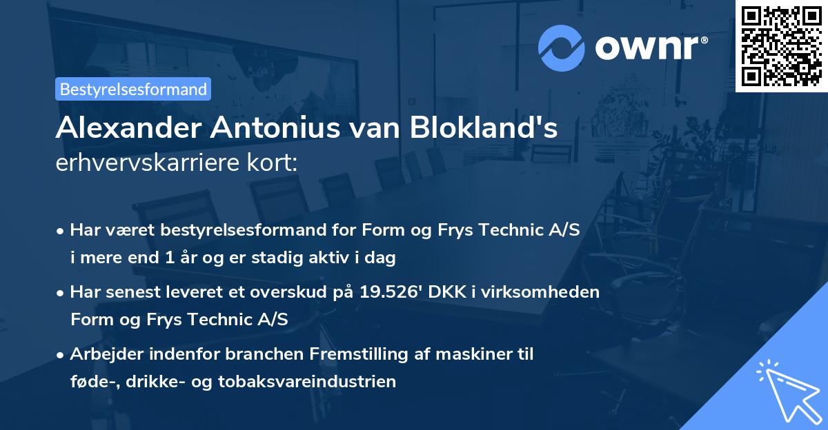 Alexander Antonius van Blokland's erhvervskarriere kort