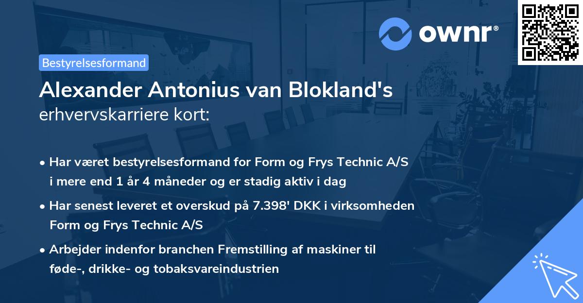 Alexander Antonius van Blokland's erhvervskarriere kort