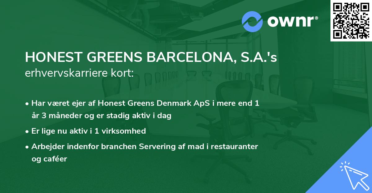 HONEST GREENS BARCELONA, S.A.'s erhvervskarriere kort