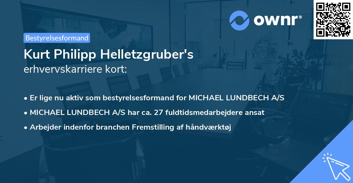 Kurt Philipp Helletzgruber's erhvervskarriere kort