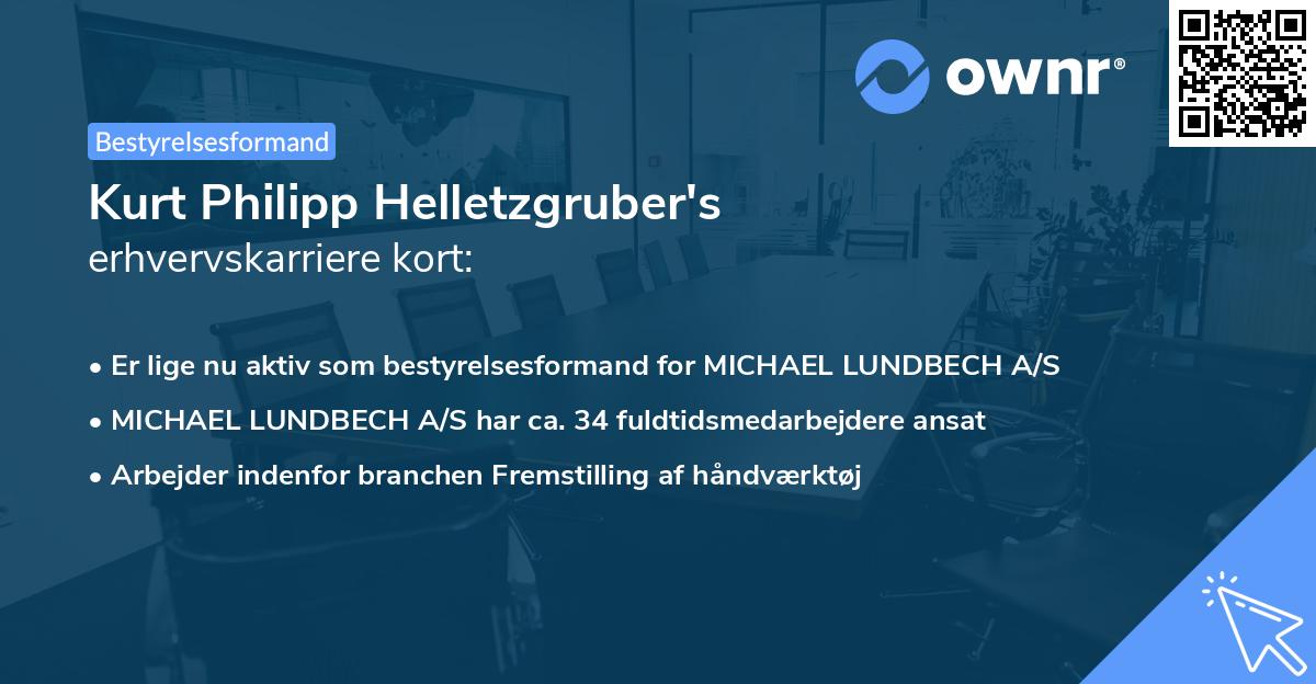 Kurt Philipp Helletzgruber's erhvervskarriere kort