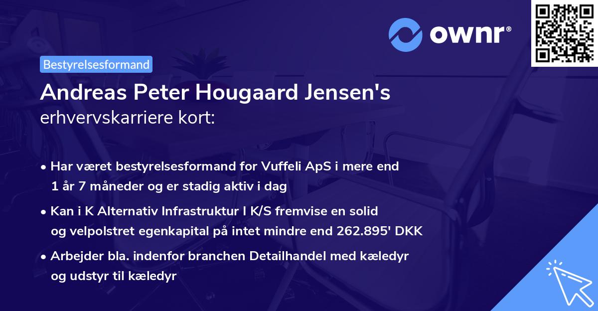 Andreas Peter Hougaard Jensen's erhvervskarriere kort