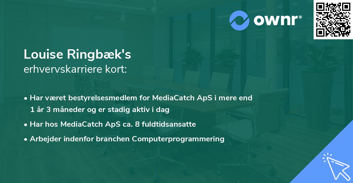 Louise Ringbæk's erhvervskarriere kort