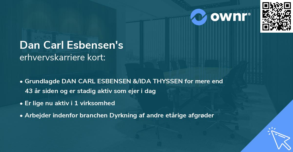 Dan Carl Esbensen's erhvervskarriere kort