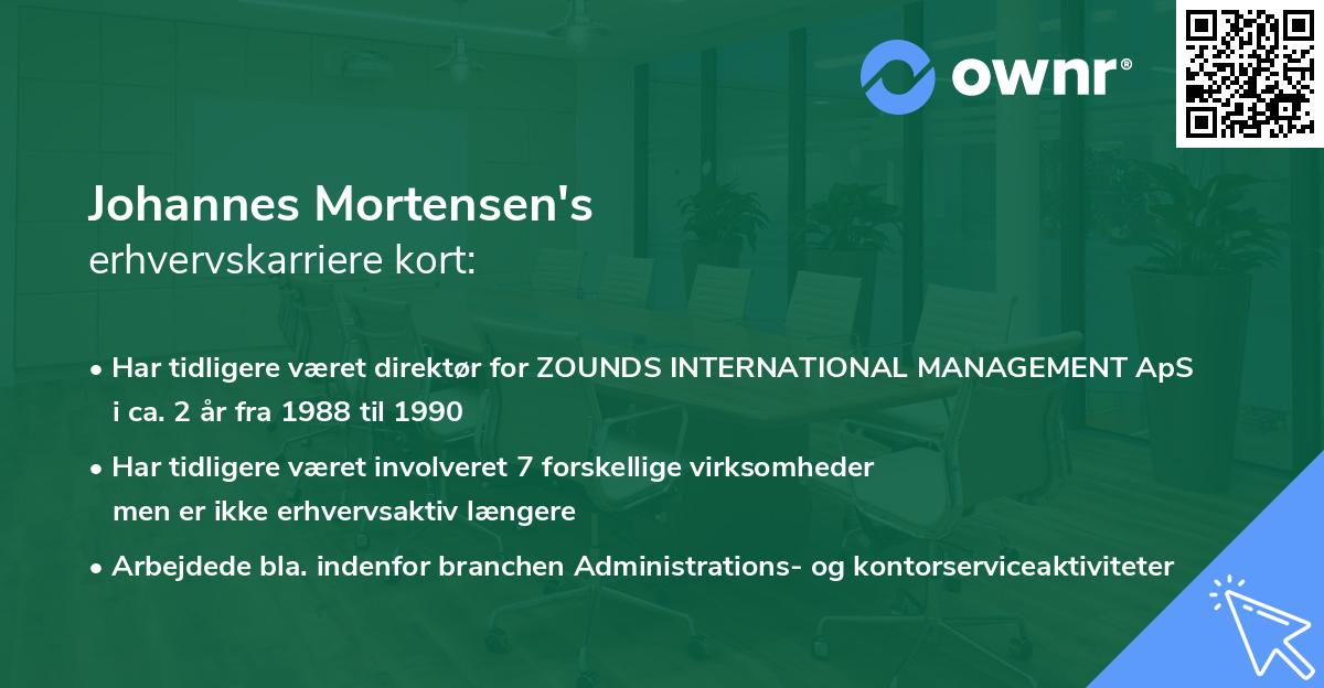 Johannes Mortensen's erhvervskarriere kort