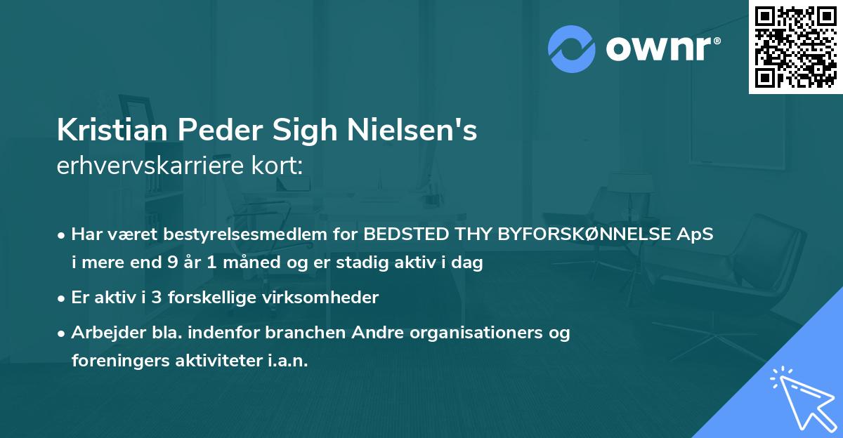 Kristian Peder Sigh Nielsen's erhvervskarriere kort