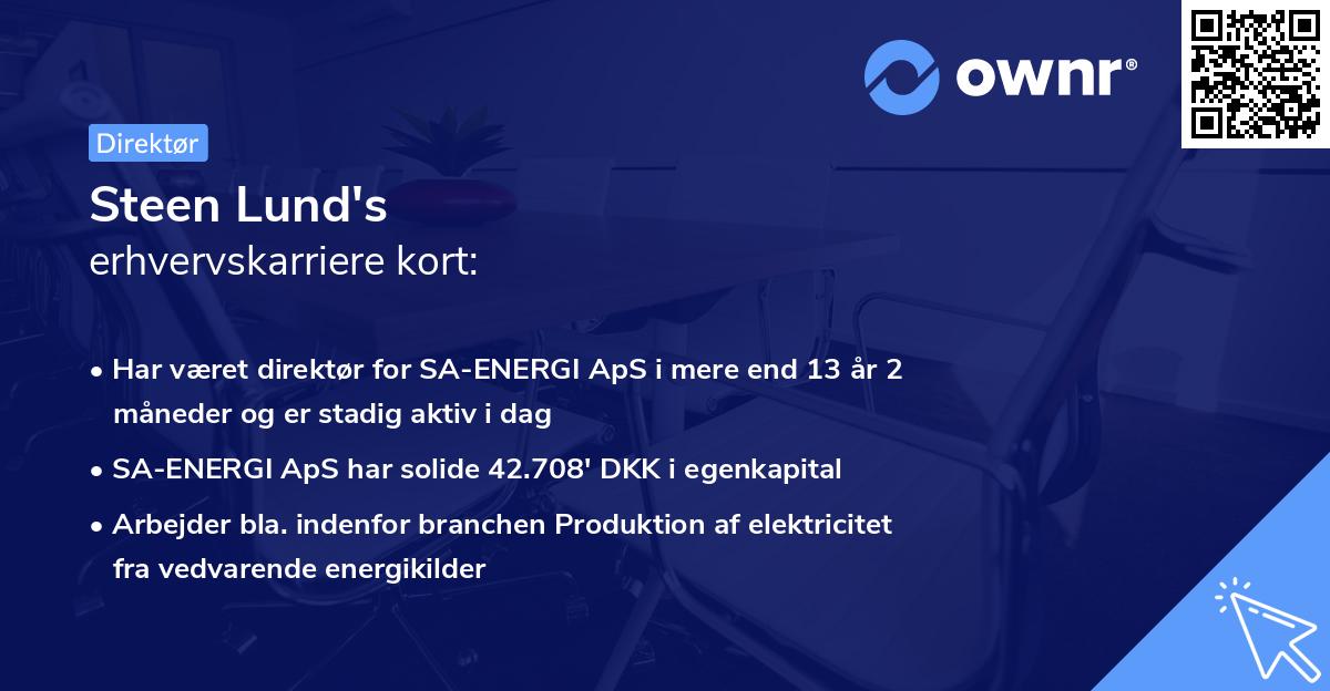 Steen Lund's erhvervskarriere kort