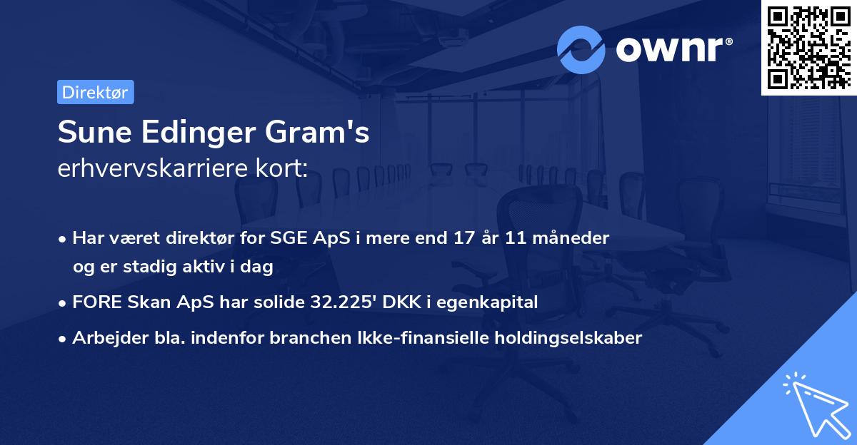 Sune Edinger Gram's erhvervskarriere kort