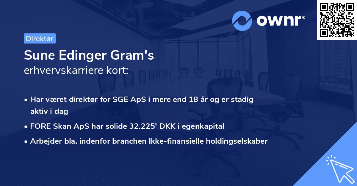 Sune Edinger Gram's erhvervskarriere kort