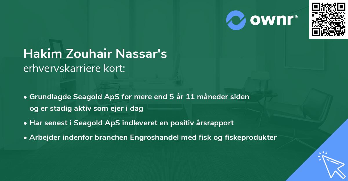 Hakim Zouhair Nassar's erhvervskarriere kort