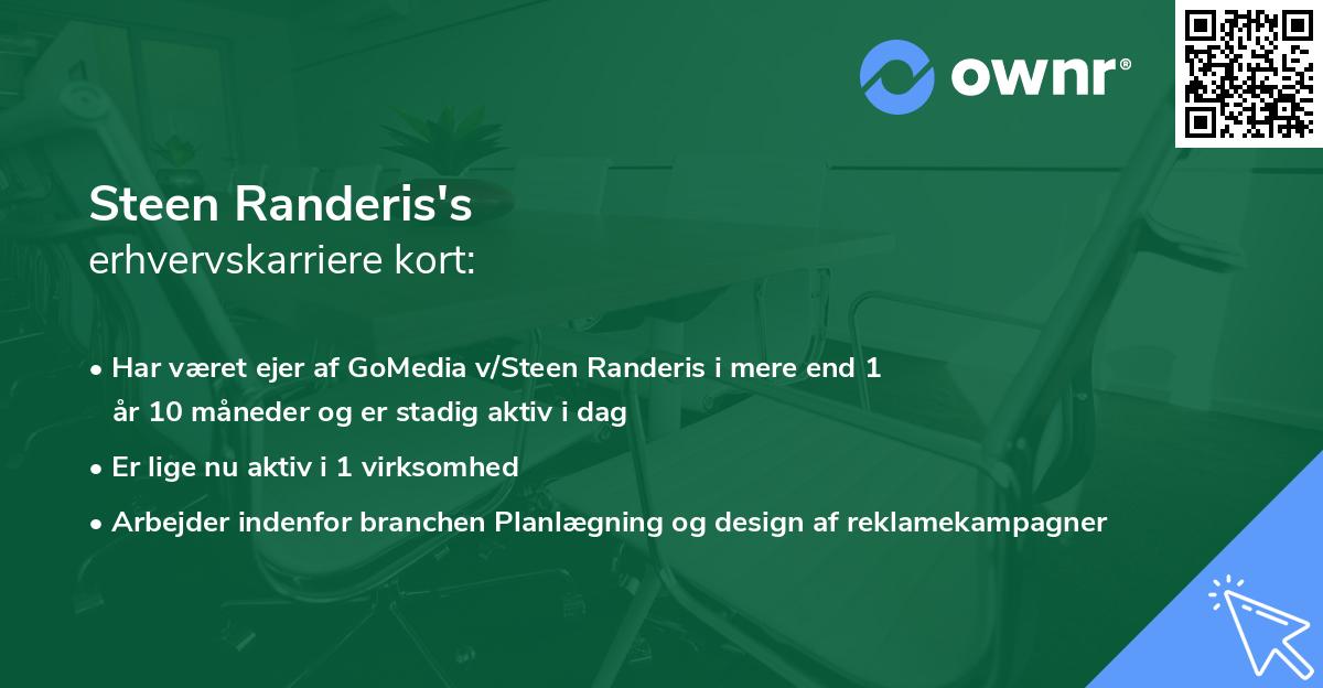 Steen Randeris's erhvervskarriere kort