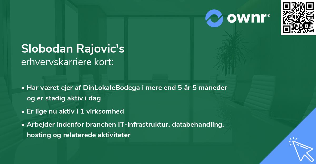 Slobodan Rajovic's erhvervskarriere kort