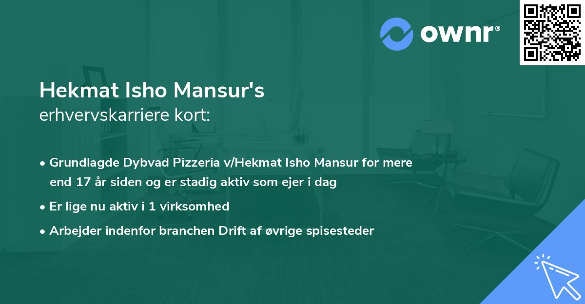 Hekmat Isho Mansur's erhvervskarriere kort