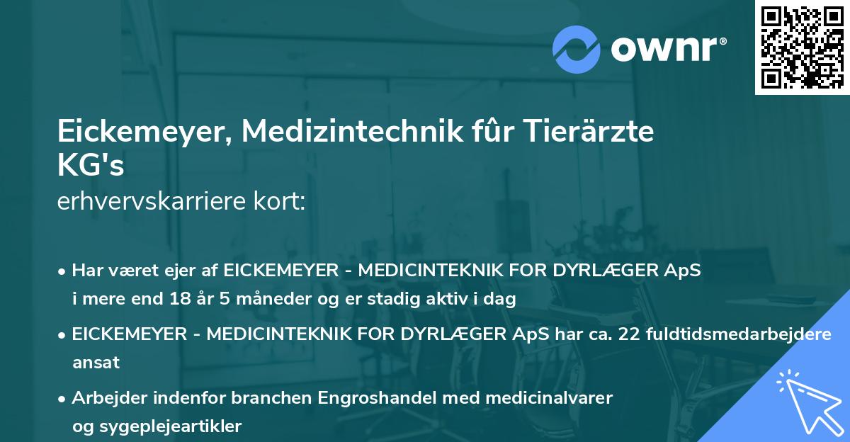 Eickemeyer, Medizintechnik fûr Tierärzte KG's erhvervskarriere kort
