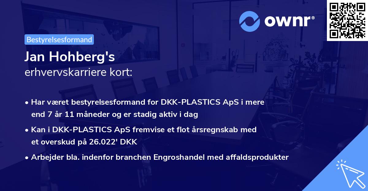 Jan Hohberg's erhvervskarriere kort