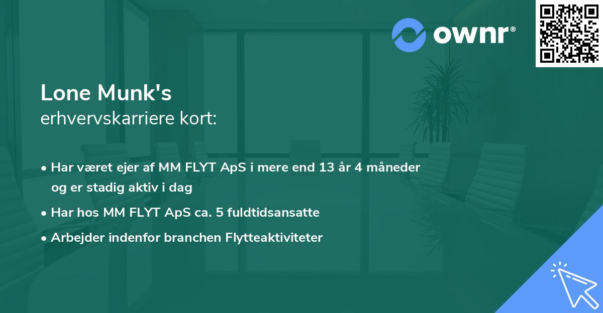 Lone Munk's erhvervskarriere kort