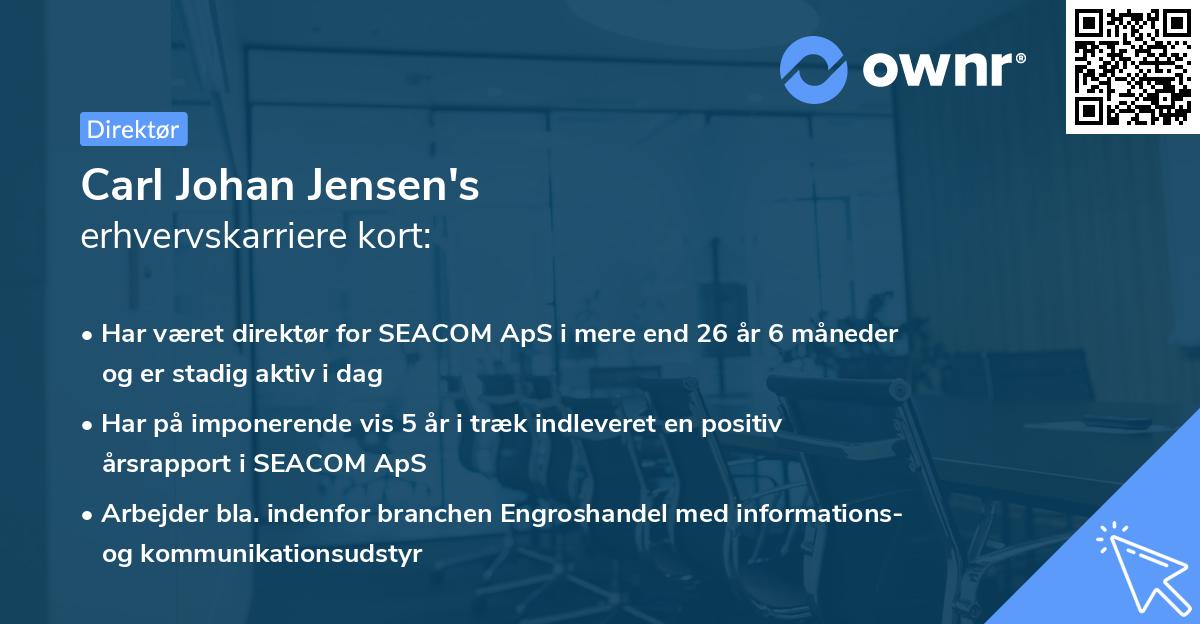 Carl Johan Jensen's erhvervskarriere kort