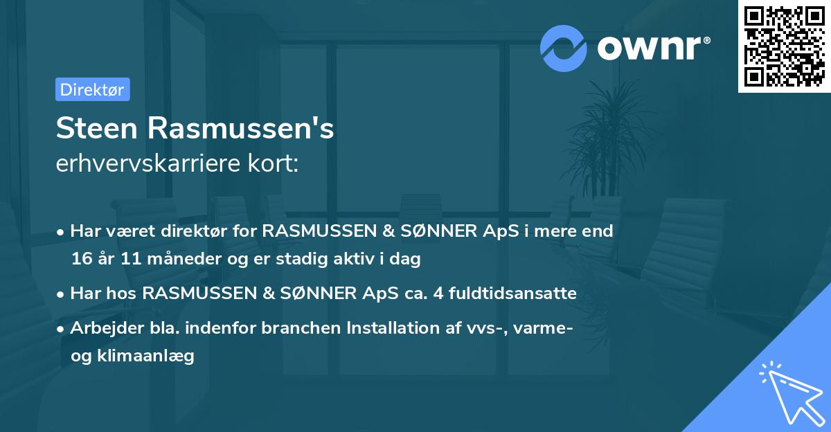 Steen Rasmussen's erhvervskarriere kort